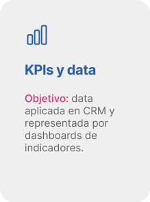 KPIs y data
